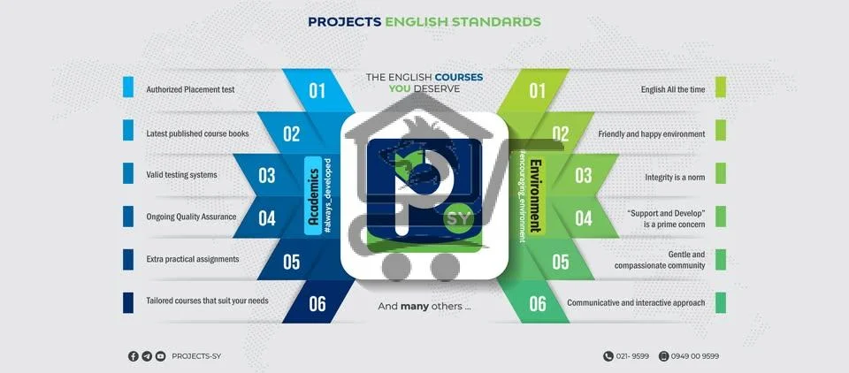 Projects Sy - الصورة 1