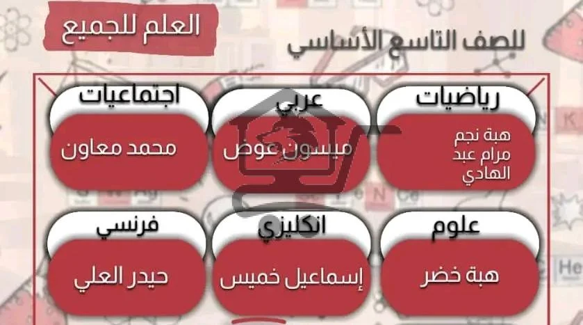 معهد النور للمتفوقين - الصورة 2