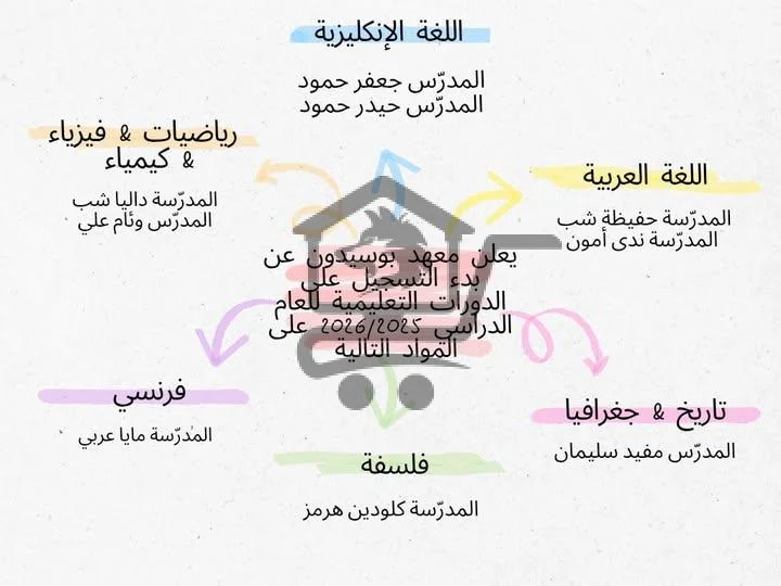 Poseiden Institute - معهد بوسيدون - الصورة 3