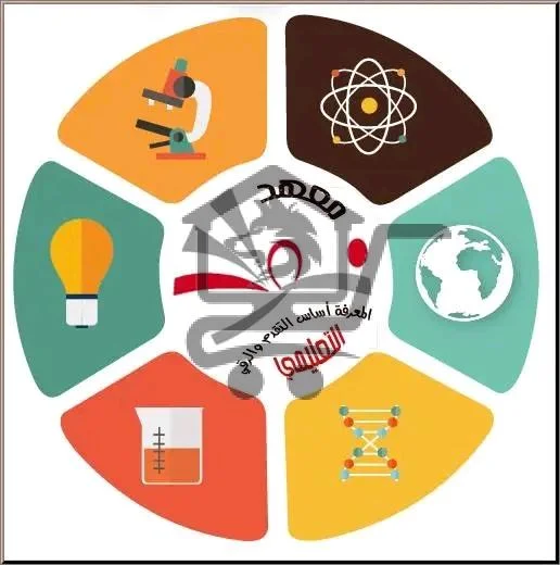 معهد فرحان التعليمي - الصورة 1