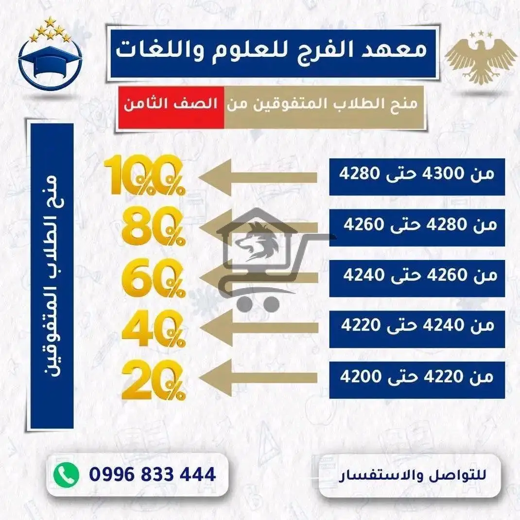معهد الفرج للغلوم واللغات - الصورة 7