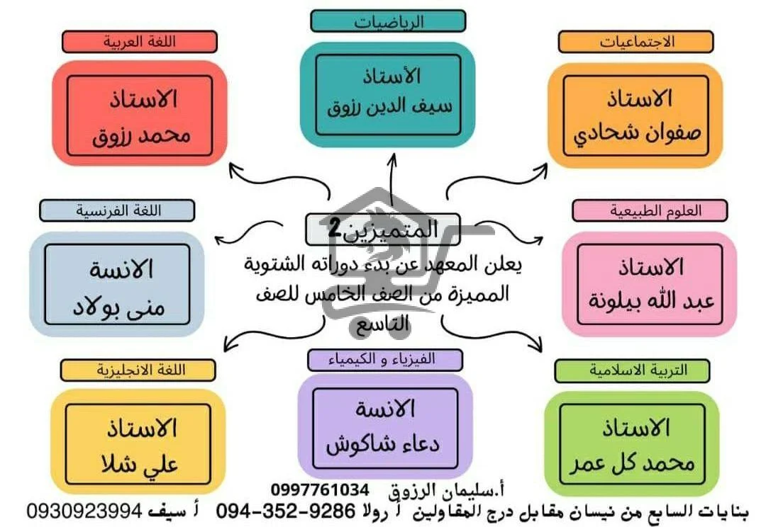 معهد المتميزون - الصورة 2