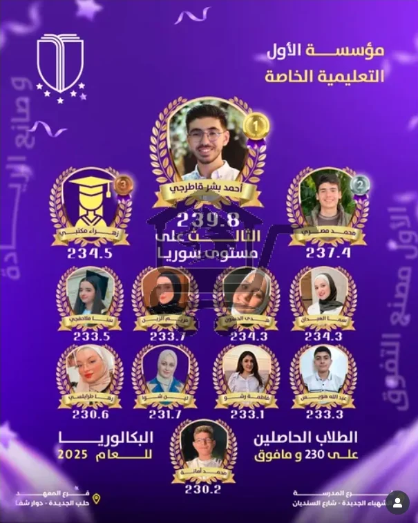 Al Awal Institute || معهد الأول - الصورة 4