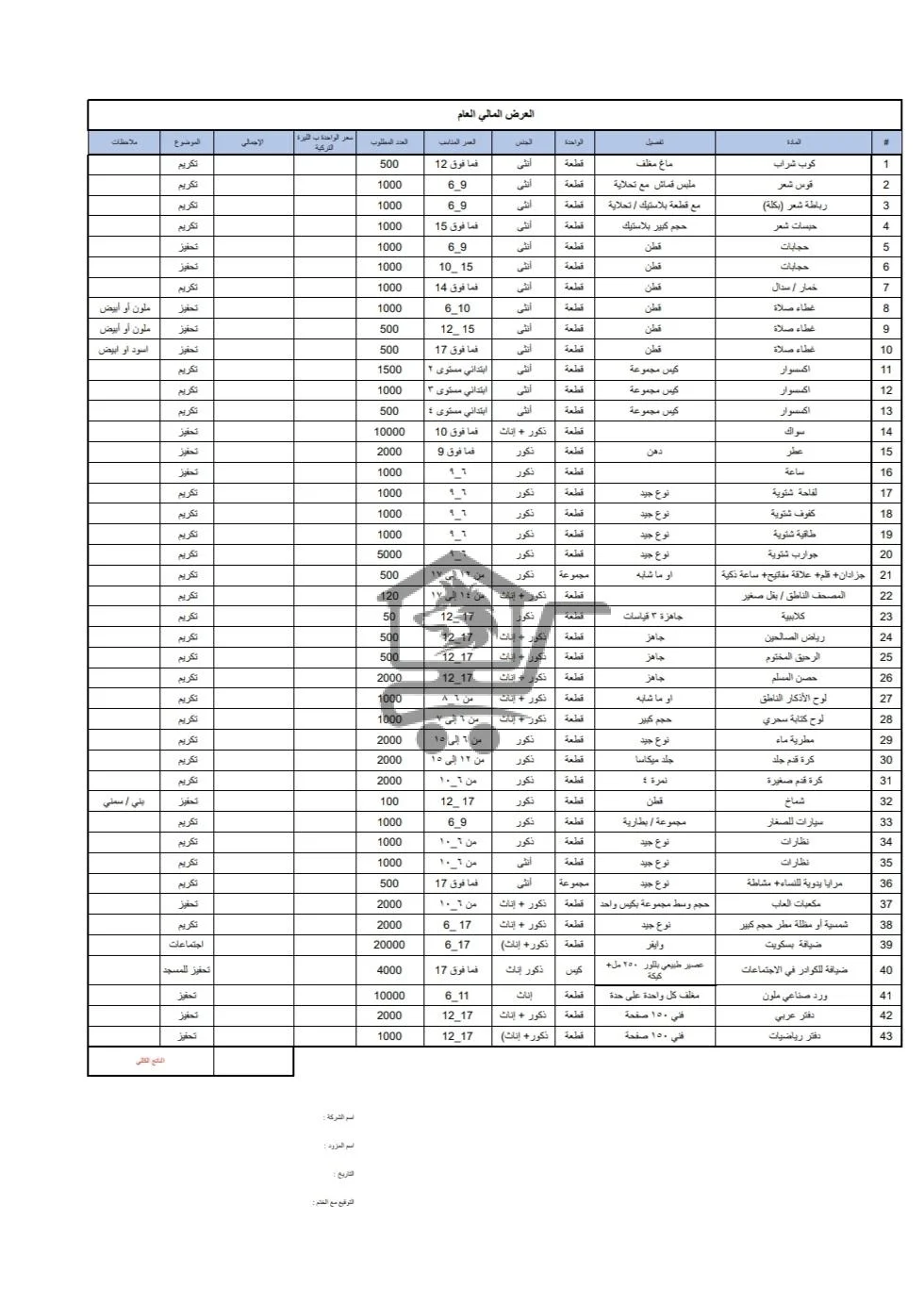 فرصتك لتكون المورد المعتمد