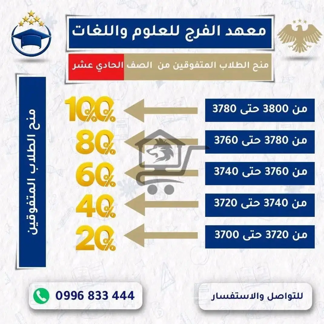 معهد الفرج للغلوم واللغات - الصورة 6