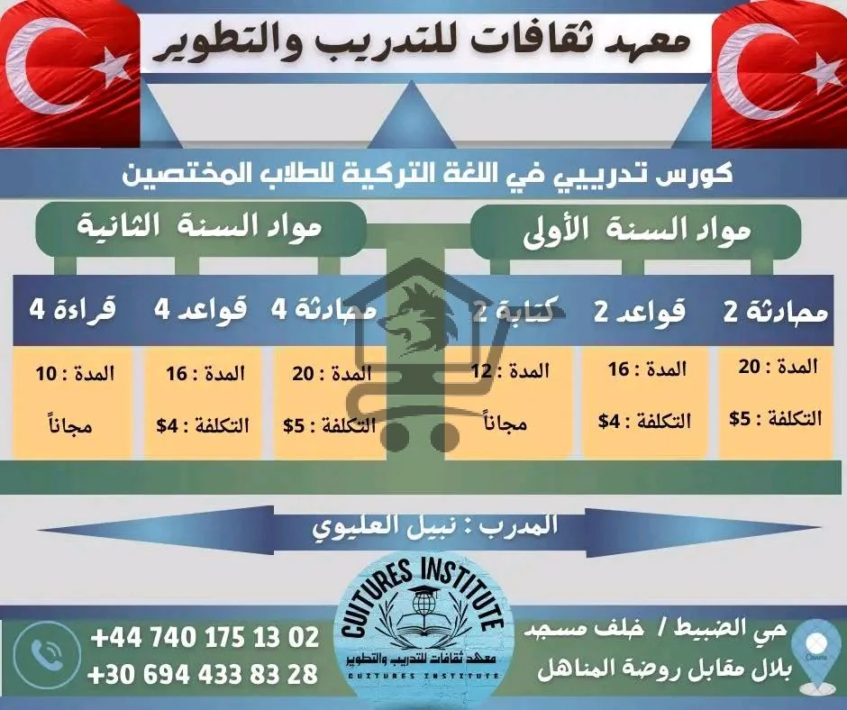 معهد ثقافات للتدريب والتطوير - الصورة 5