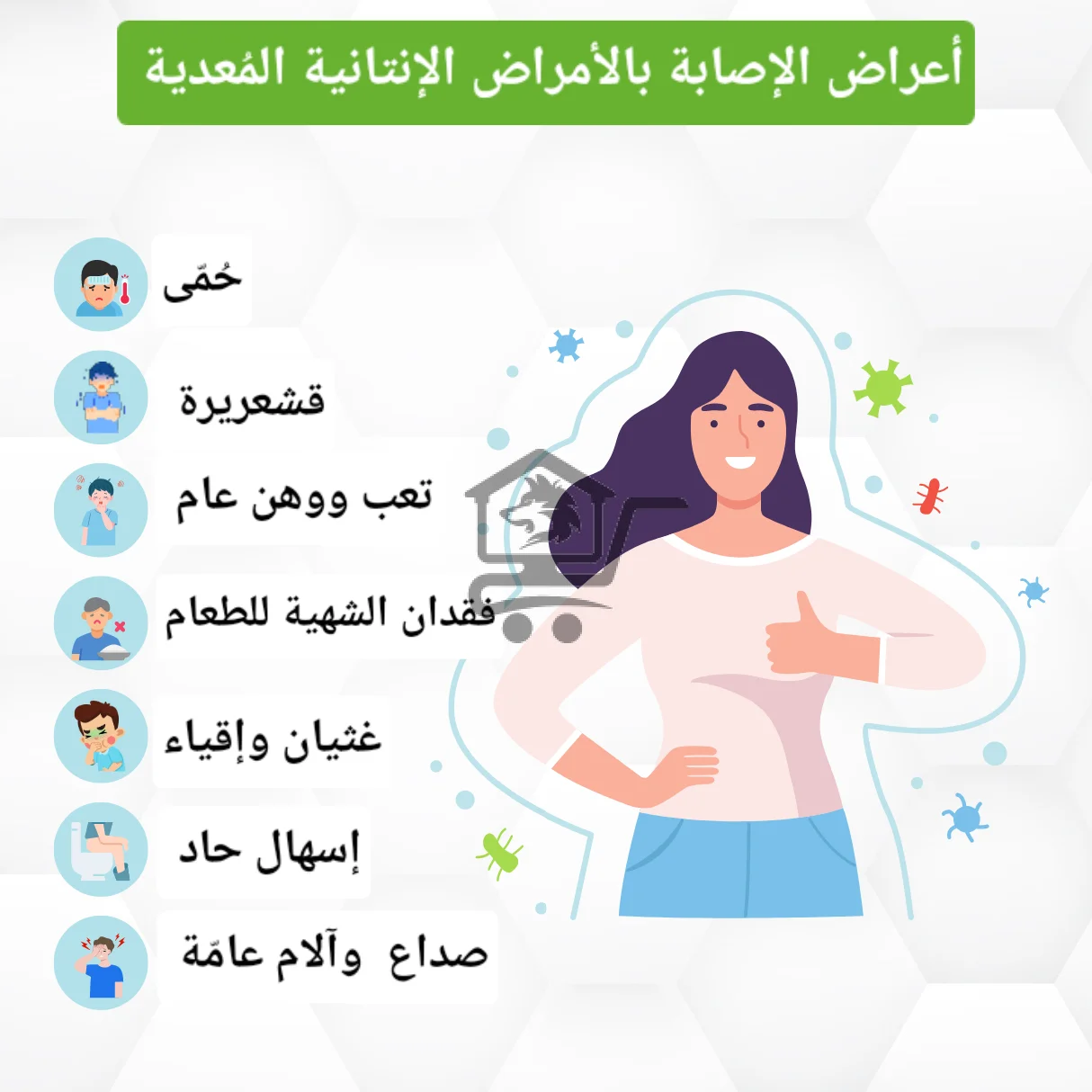 عيادة د. ميس حوّاط  أخصائية أمراض باطنة مُعدية (إن - الصورة 2